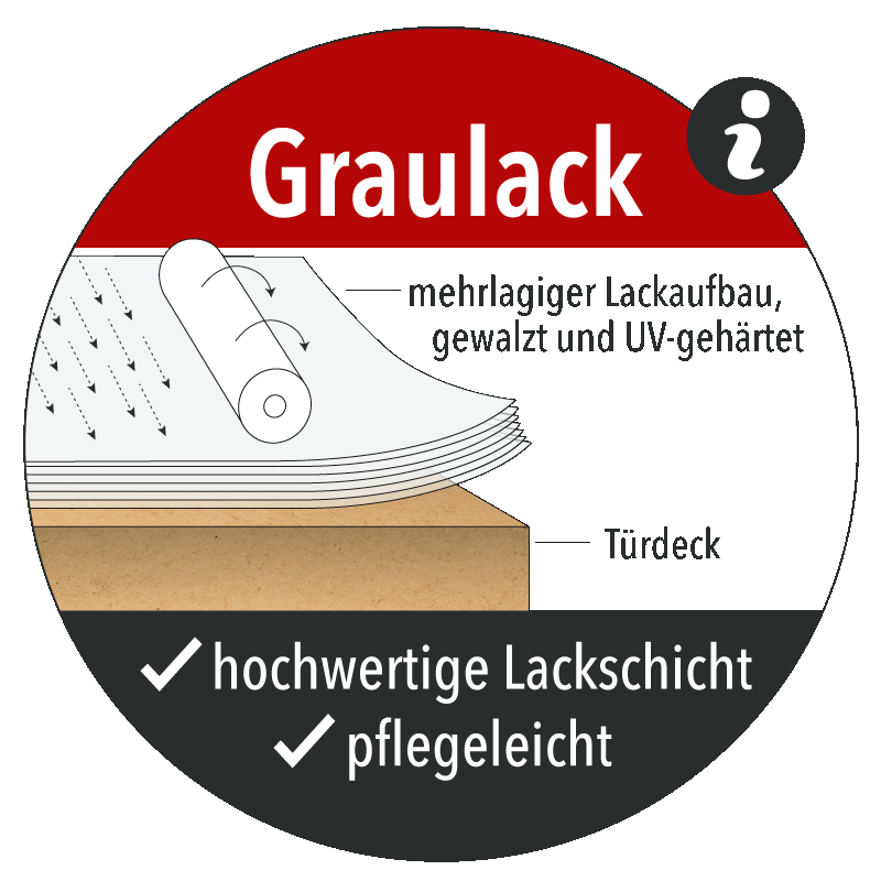 Cala 03-Q Doppeltüren / Doppelflügeltür Lavagrau RAL 7037 mit Zarge