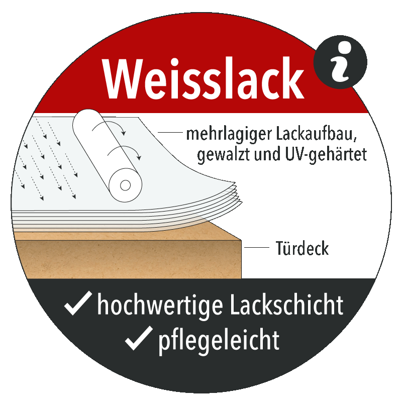 Wabe Zimmertür / Innentür Weißlack RAL 9010 mit Zarge