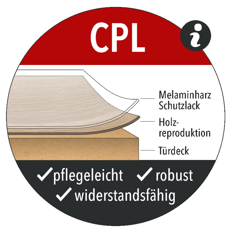 Esche Grau Innentür / Zimmertür CPL Maserung Aufrecht